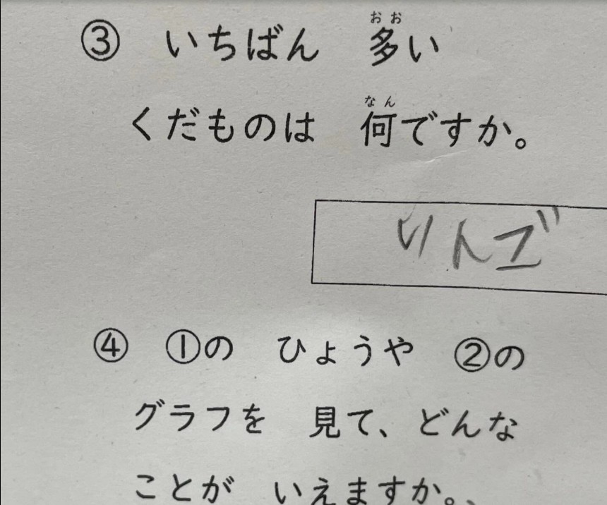 ママが笑ってしまった息子くんの解答とは