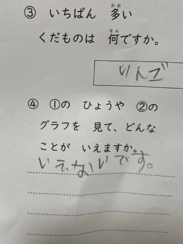 率直すぎる答え