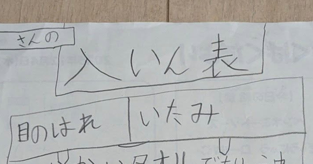 体調不良のママに小4息子が“神看病”→その後渡されたのは…… まさかの光景に「最初からコレ目的かー!!!」「ほっこりしてから爆笑しました」(1/2) | 教育・子育て ねとらぼ