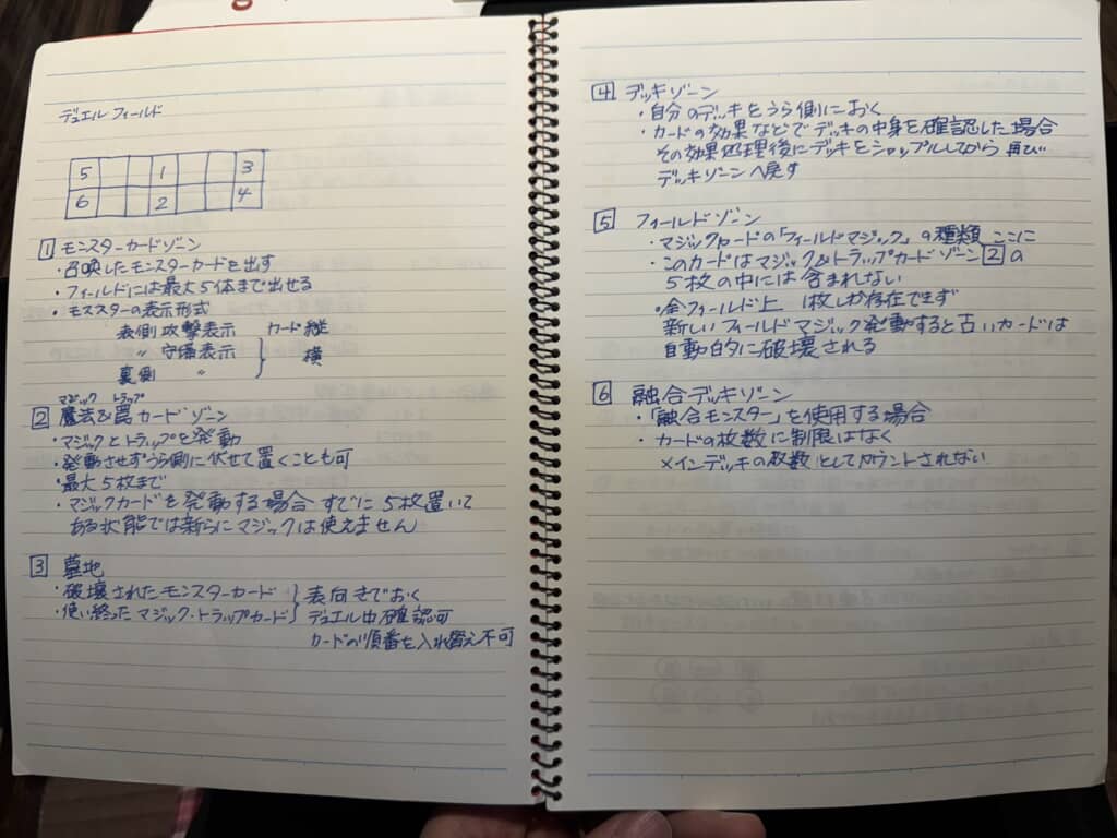 デュエルフィールド配置図の手書き解説