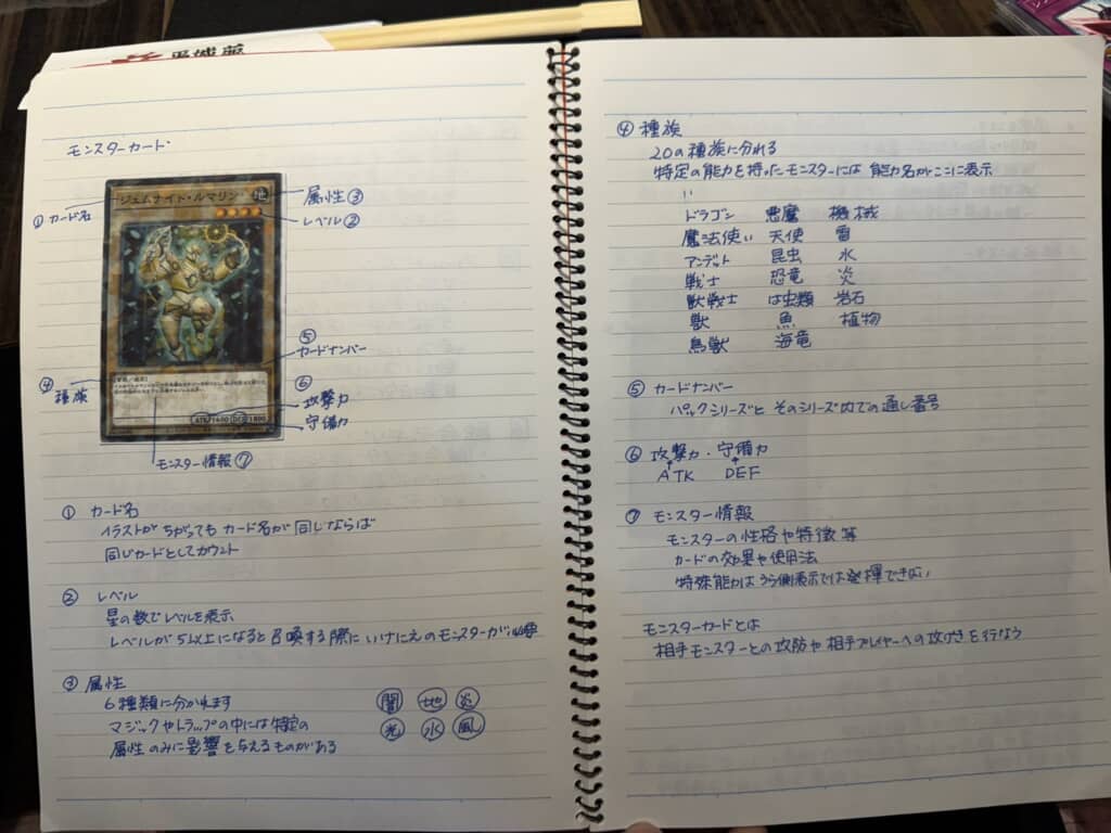 モンスターカード解説と手書きノート