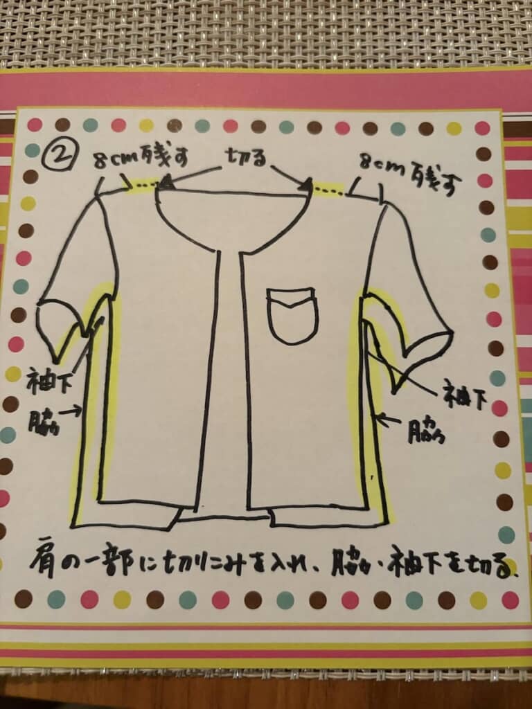 肩と袖下、脇を切り