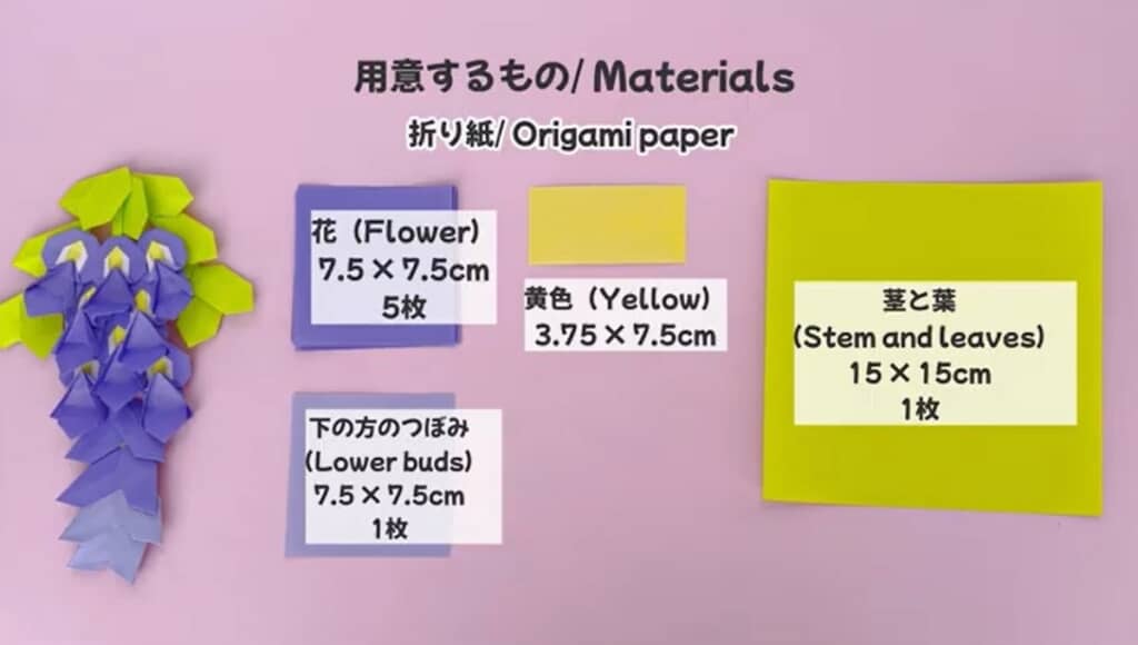 用意するもの