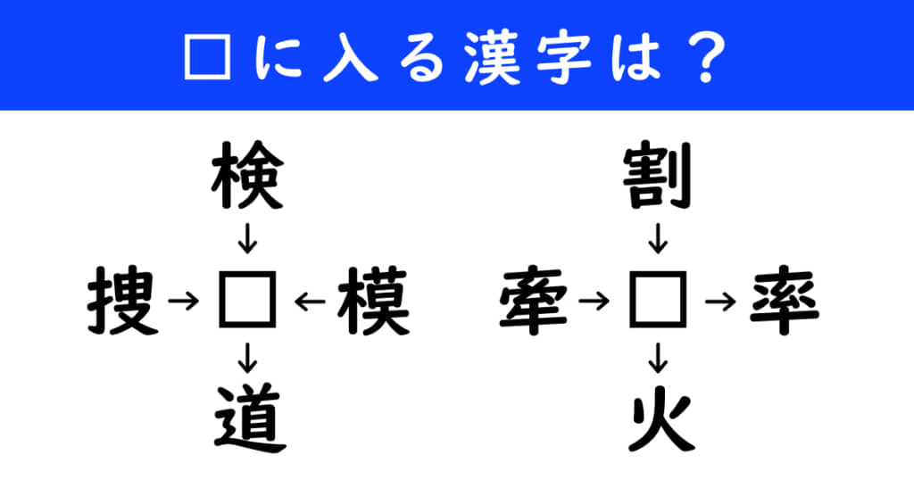 漢字パズル　和同開珎　二字熟語　穴埋め