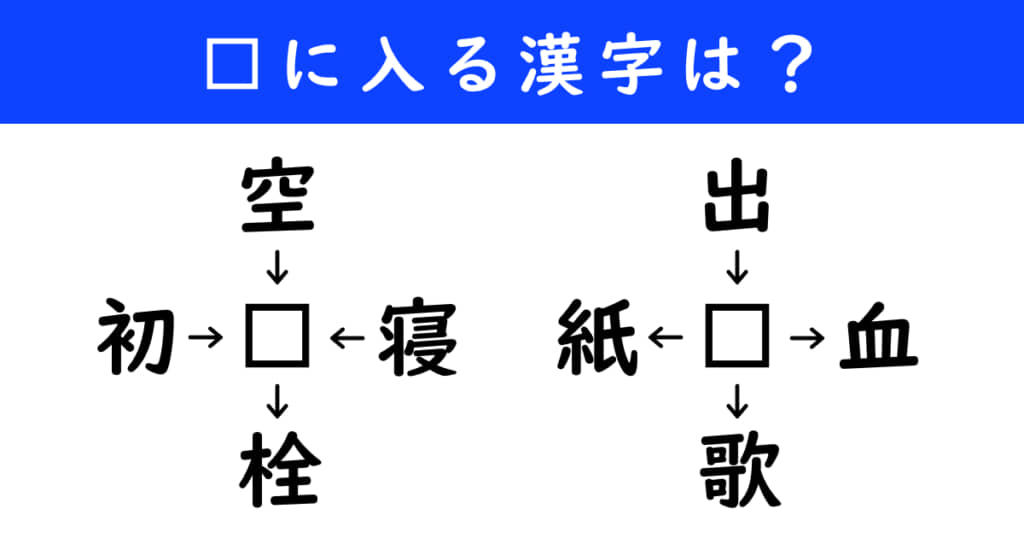 漢字パズル　和同開珎　二字熟語　穴埋め