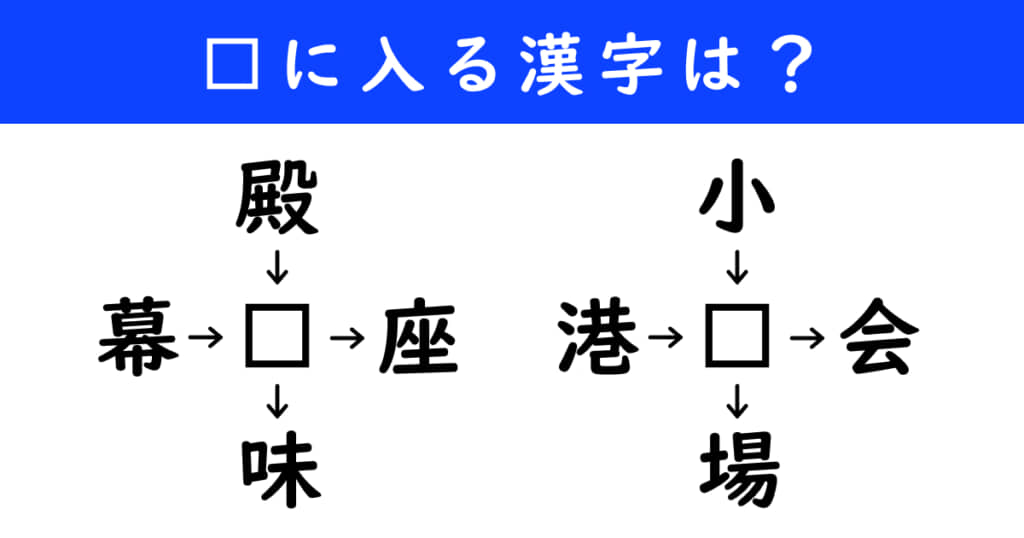漢字パズル　和同開珎　二字熟語　穴埋め