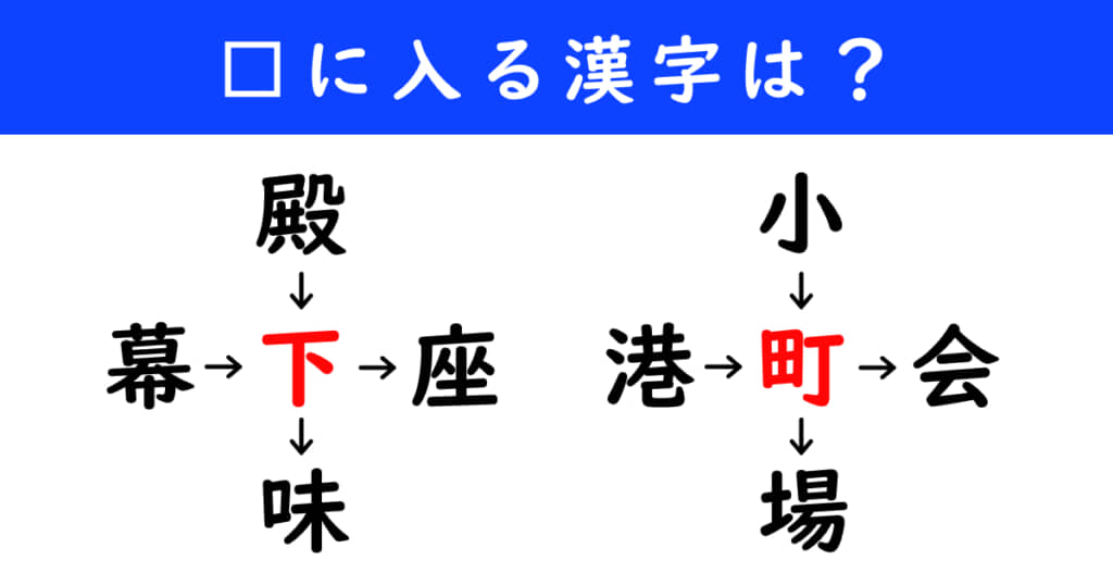 漢字パズル　和同開珎　二字熟語　穴埋め