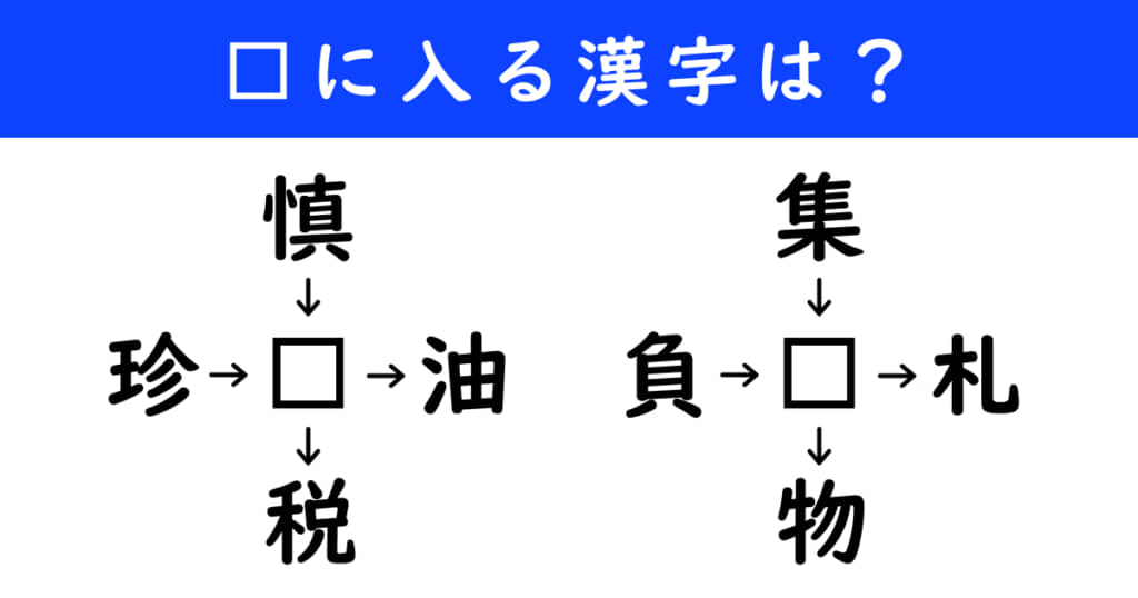 漢字パズル　和同開珎　二字熟語　穴埋め