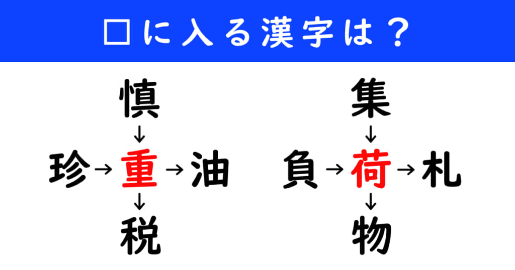 漢字パズル　和同開珎　二字熟語　穴埋め