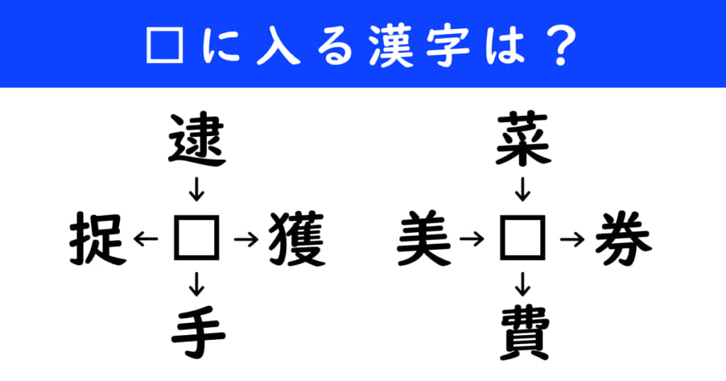 漢字パズル　和同開珎　二字熟語　穴埋め