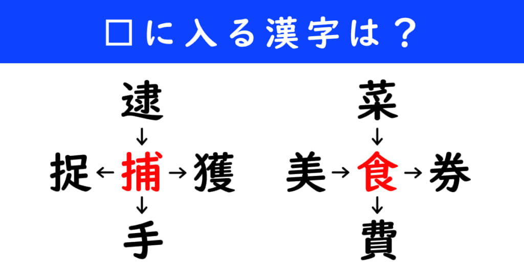 漢字パズル　和同開珎　二字熟語　穴埋め