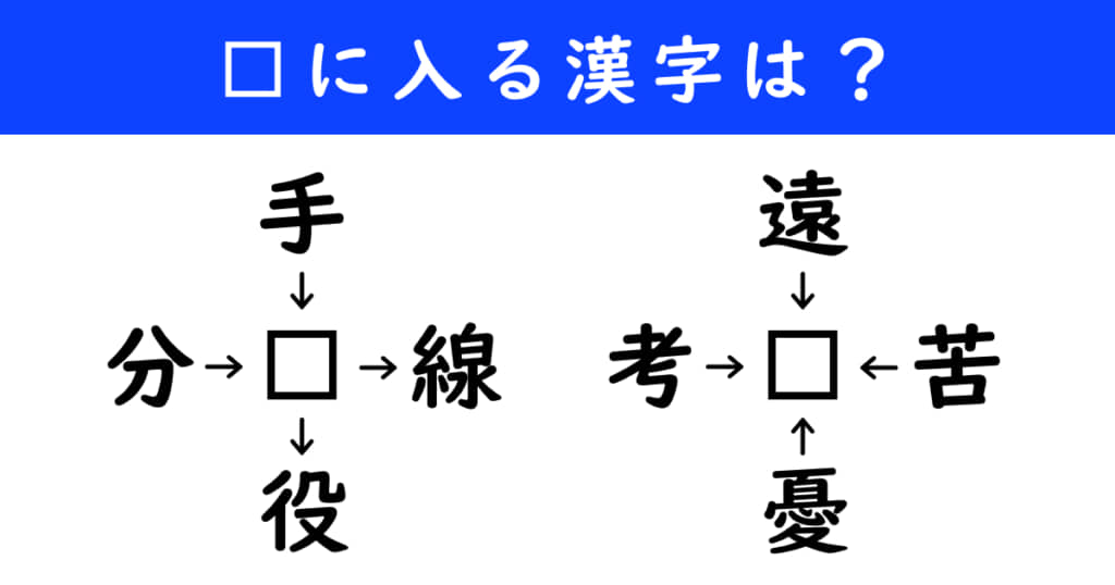 漢字パズル　和同開珎　二字熟語　穴埋め