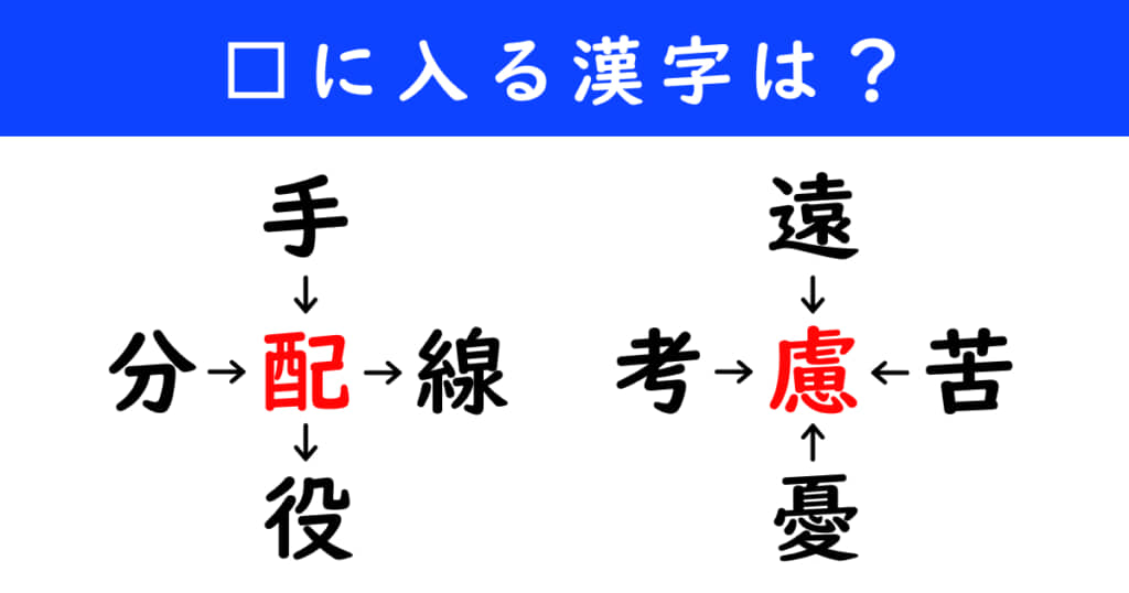 漢字パズル　和同開珎　二字熟語　穴埋め