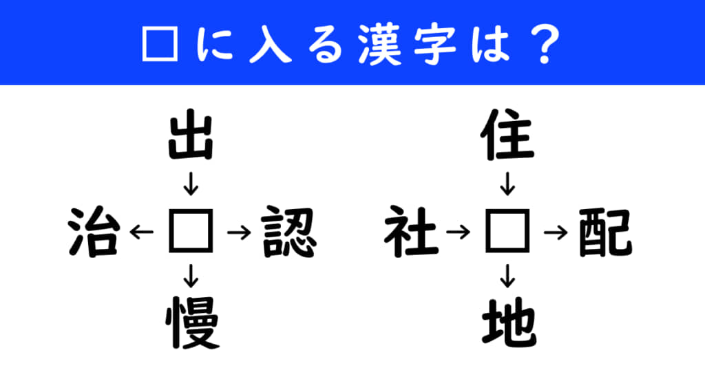 漢字パズル　和同開珎　二字熟語　穴埋め