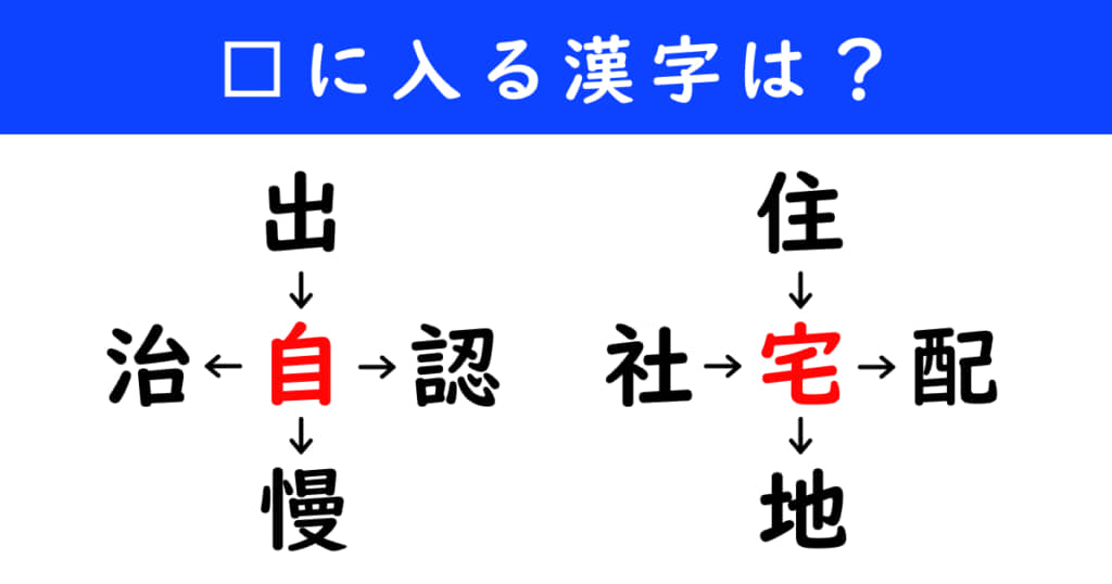 漢字パズル　和同開珎　二字熟語　穴埋め