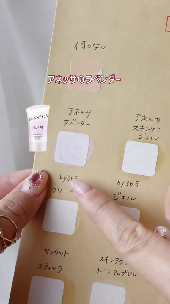 アネッサとby365のUVカット効果が高いことがわかりました