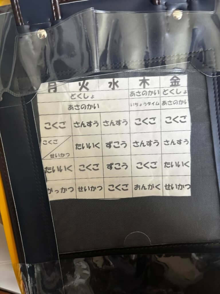 給食を食べる前に帰ってこようとしている息子くん