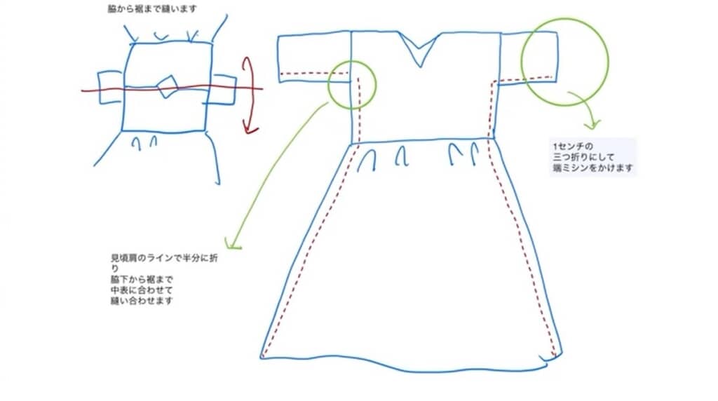 脇下から裾までを縫い合わせます