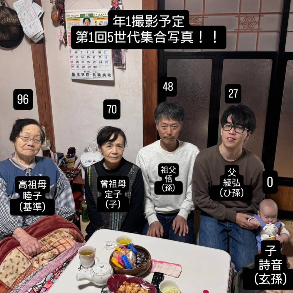 みんな若々しい!