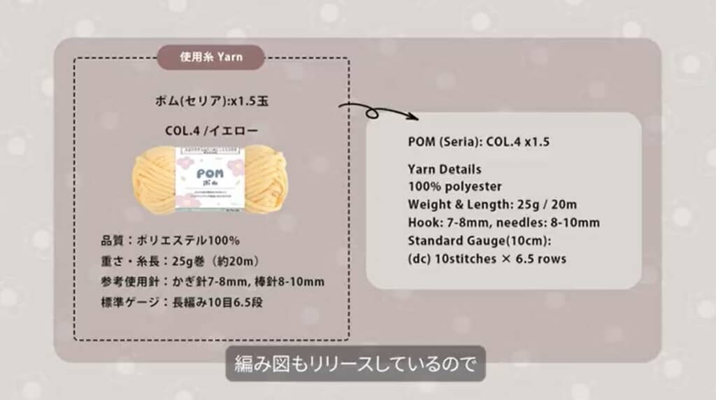 使用糸