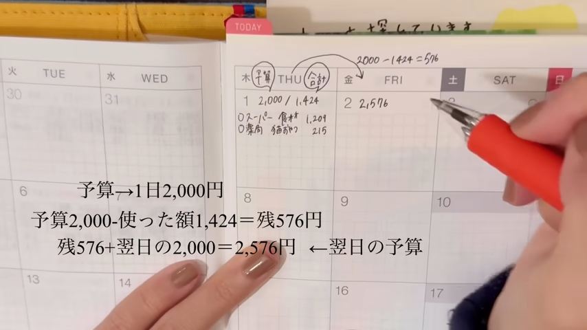 月間ページのマスに生活費を記録