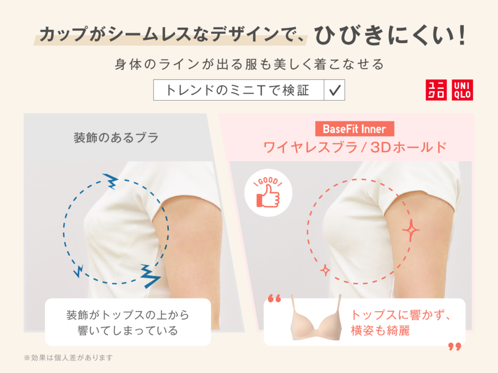 着用の比較画像