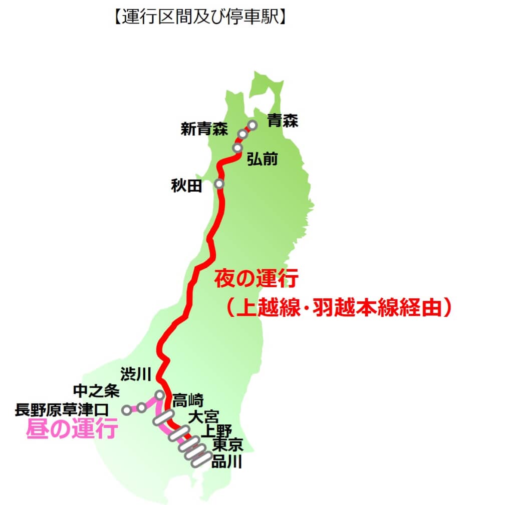 運行ルート