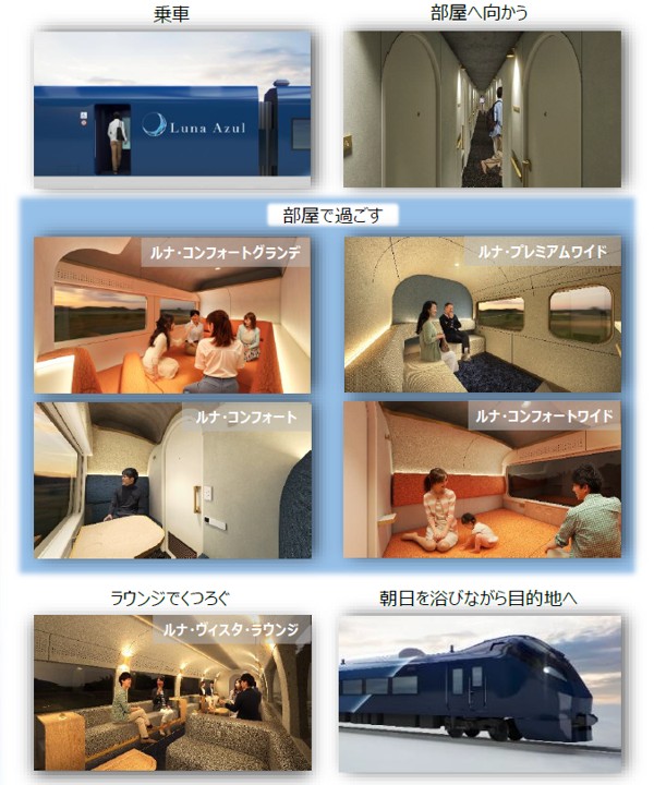 ルナ・アズール