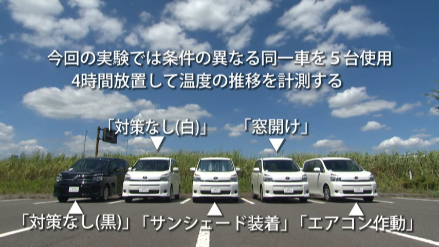 条件の異なる5台のクルマを用意し、温度の推移を計測