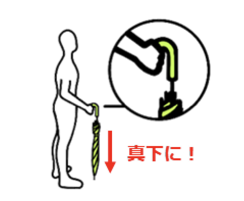 正しい持ち方