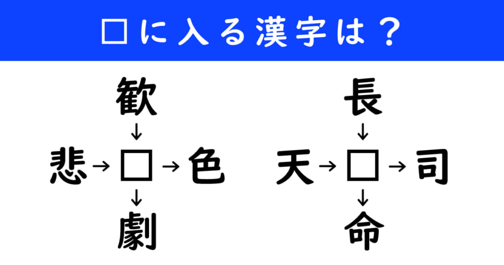 漢字パズル　和同開珎　二字熟語　穴埋め