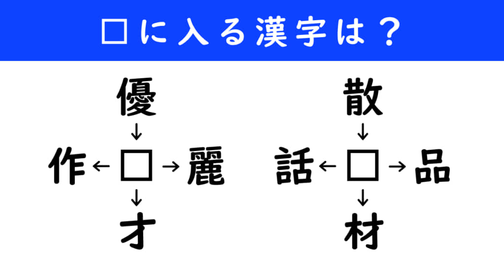 漢字パズル　和同開珎　二字熟語　穴埋め
