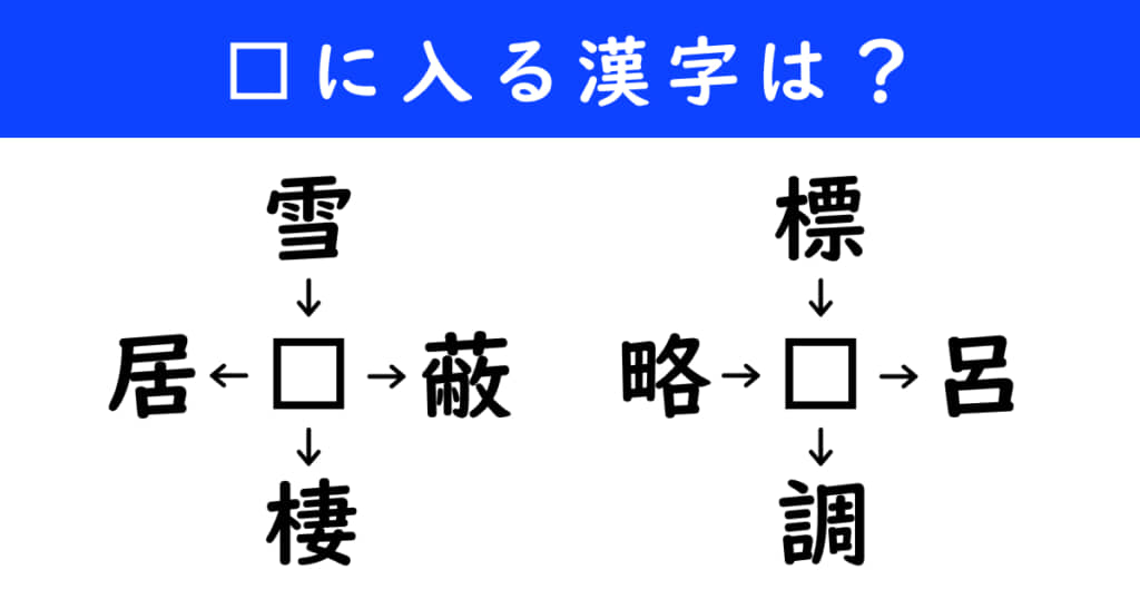漢字パズル　和同開珎　二字熟語　穴埋め