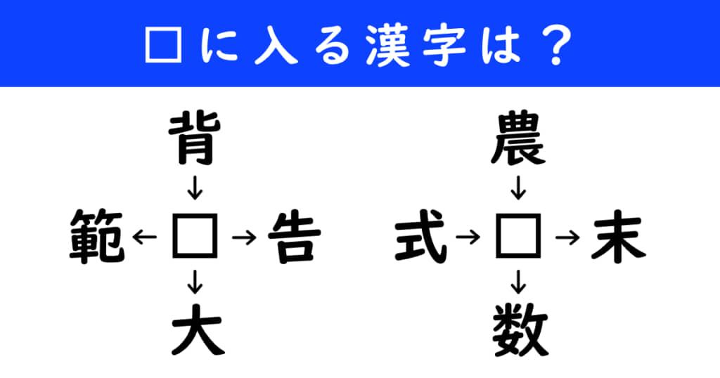 漢字パズル 和同開珎 二字熟語 穴埋め