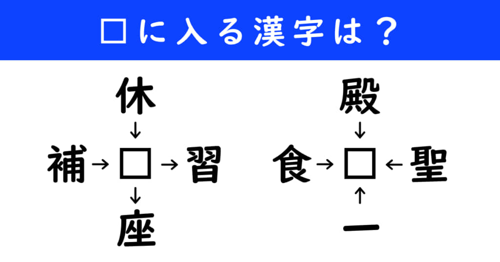 漢字パズル 和同開珎 二字熟語 穴埋め
