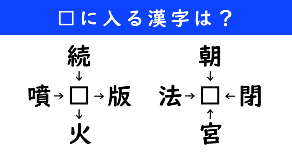 漢字パズル　和同開珎　二字熟語　穴埋め