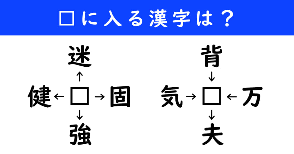 漢字パズル　和同開珎　二字熟語　穴埋め