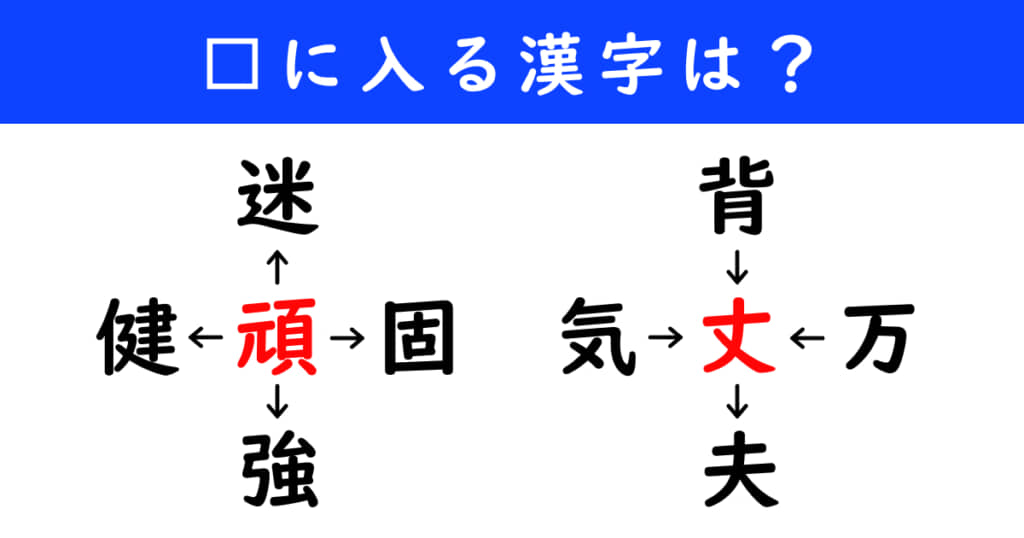 漢字パズル　和同開珎　二字熟語　穴埋め
