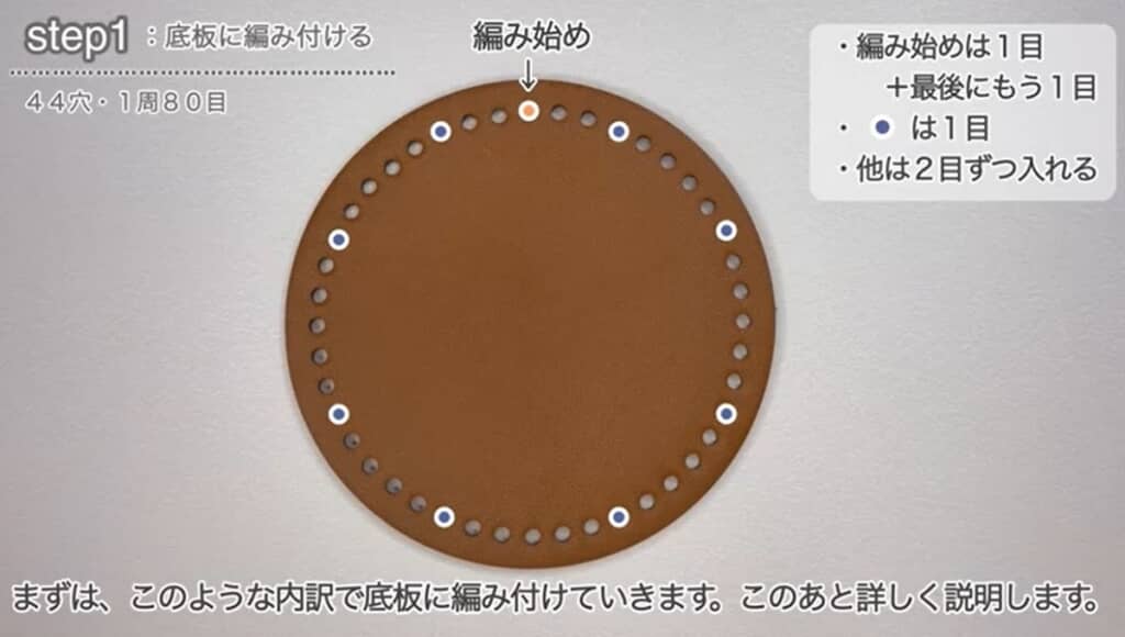 底板に編み付けます