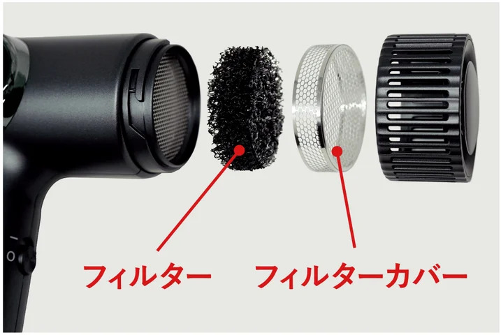 フィルターとフィルターカバー