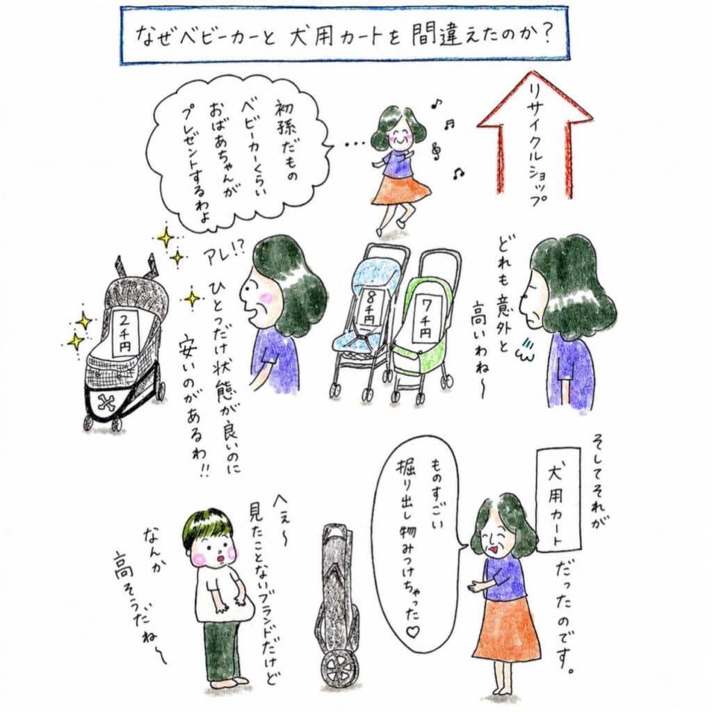 「お得なベビーカー」と勘違い
