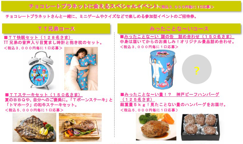 ドリームキャンペーン景品例