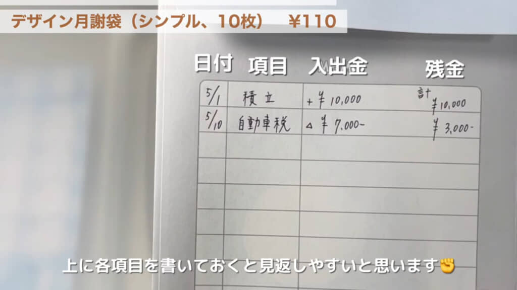 投稿者さんは裏面メモ欄の左から、日付・項目・入出金・残金を書いて記録しています