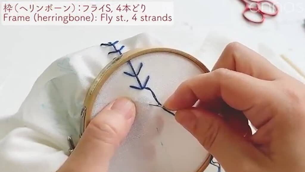 枠の刺しゅうをします