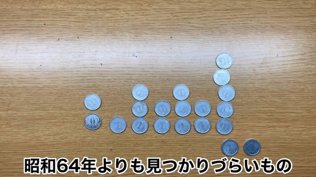 いずれも有名な昭和64年の硬貨より手に入りづらいのだとか