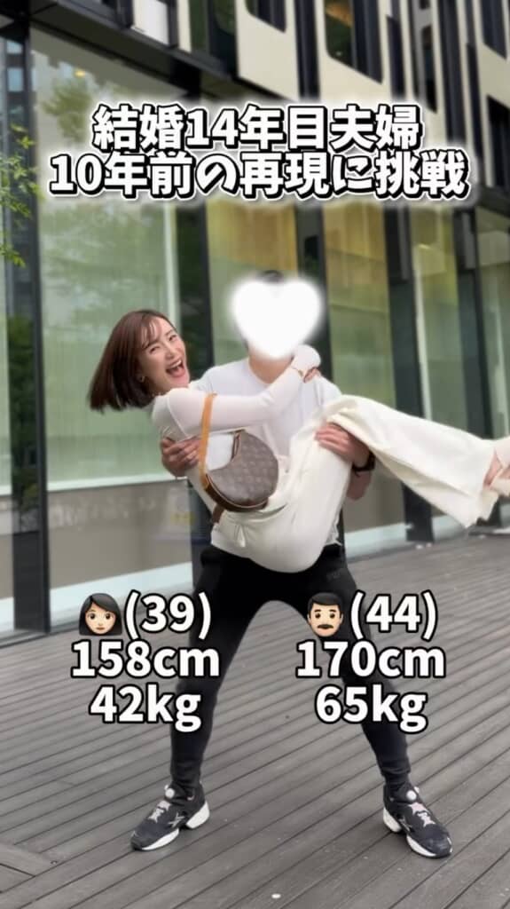 現在の中村さんと夫