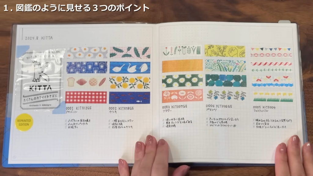 ログ子さんが愛用しているマステ手帳