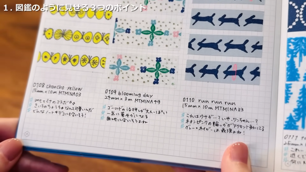 キャプションを充実させると、より図鑑らしい仕上がりに