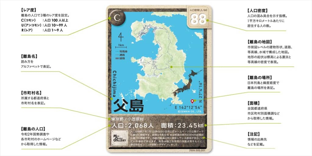 表面には島名や地図、人口、面積などの基本情報
