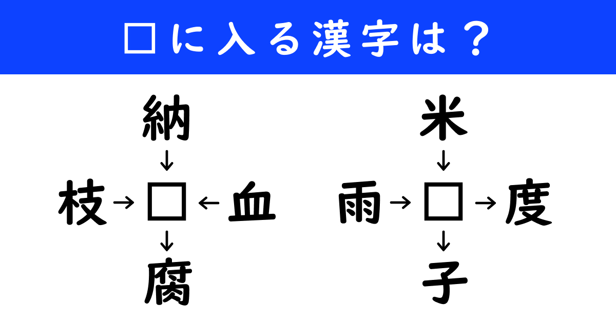 □に入る漢字はなんでしょう 空欄を埋めて熟語を作る“漢字パズル”に